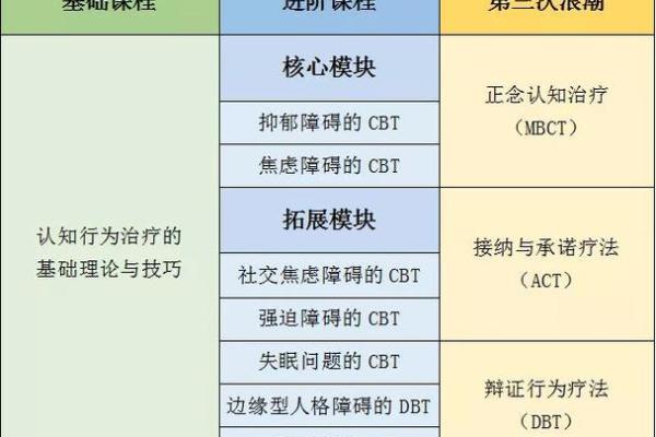 坐过牢的人对子女的心理与行为影响分析